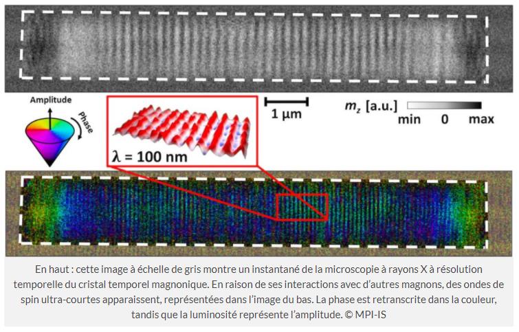 trustmyscience.com physiciens-obtiennent-le-premier-enregistrement-video-cristal-temporel.jpg