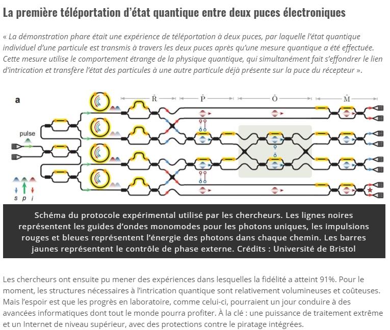 trustmyscience.com premiere-teleportation-quantique-entre-puces-electroniques.jpg