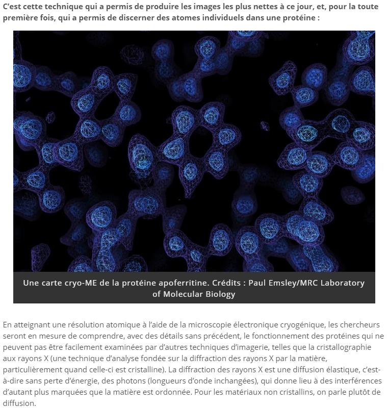 trustmyscience.com technique-microscopie-revolutionnaire-permet-voir-atomes-individuels-premiere-fois.jpg