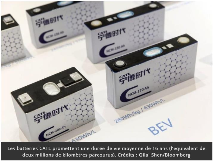 trustmyscience.com voitures-electriques-nouvelles-batteries-duree-de-vie-millions-de-kilometres.jpg