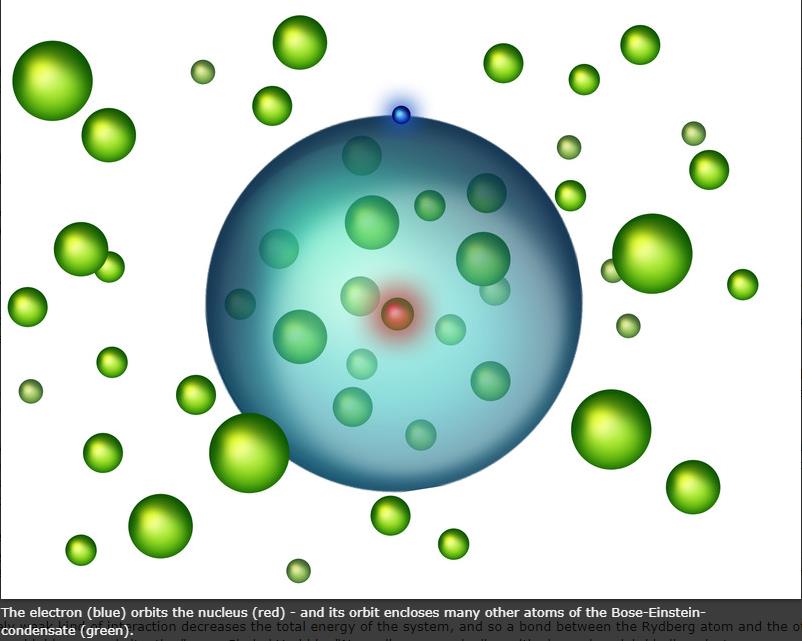 tuwien.ac.at An Atom Full of Atoms.jpg