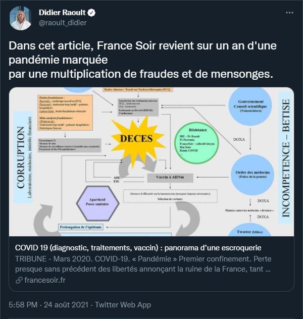 twitter.com raoult_didier France Soir revient sur un an d'une pandémie marquée par une multiplication de fraudes et de mensonges.jpg