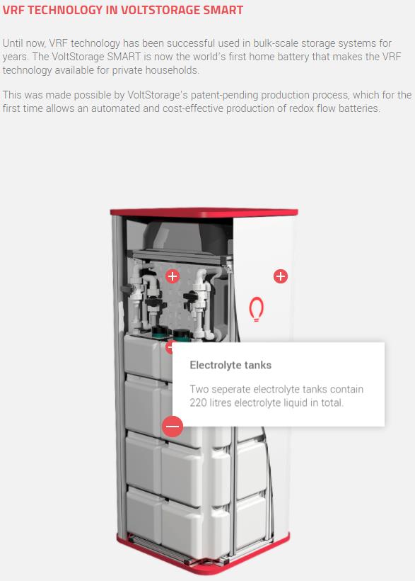 voltstorage.com vanadium-redox-flow-energy-storage-technology.jpg