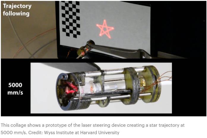 wyss.harvard.edu wielding-a-laser-beam-deep-inside-the-body.jpg