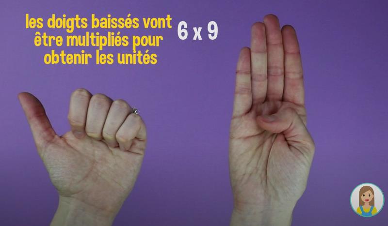 youtube.com Les Parents Créatifs - TABLE DE MULTIPLICATION (de 6 à 9) avec les doigts.jpg