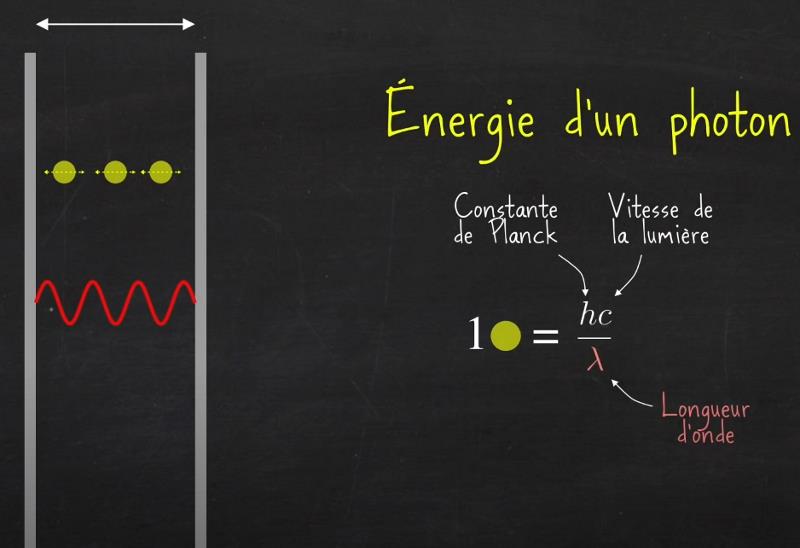 youtube.com ScienceEtonnante - L énergie du vide quantique -1 sur 12 et l'effet Casimir.jpg