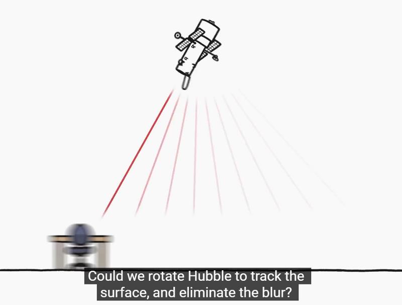 xkcd's What If? What if we aimed the Hubble Telescope at Earth